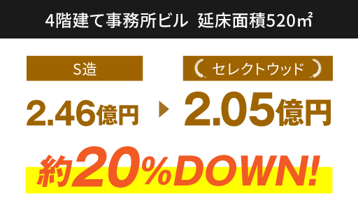 4階建て事務所ビル 延床面積520㎡