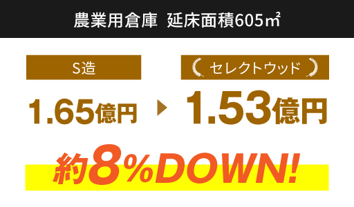 農業用倉庫 延床面積605㎡
